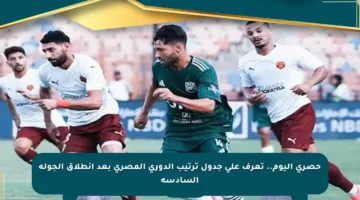 حصري اليوم.. تعرف على جدول ترتيب الدوري المصري بعد انطلاق الجولة السادسة